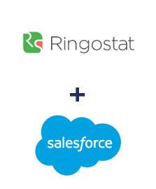 Інтеграція Ringostat та Salesforce CRM