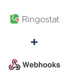 Інтеграція Ringostat та Webhooks