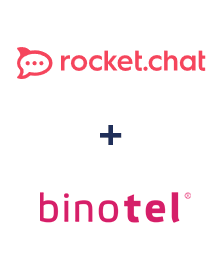 Інтеграція Rocket.Chat та Binotel
