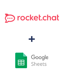 Інтеграція Rocket.Chat та Google Sheets