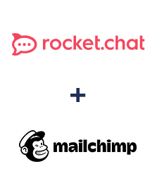 Інтеграція Rocket.Chat та MailChimp