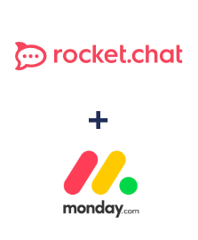 Інтеграція Rocket.Chat та Monday.com