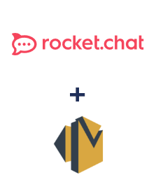 Інтеграція Rocket.Chat та Amazon SES