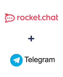 Інтеграція Rocket.Chat та Телеграм