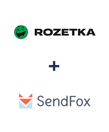 Інтеграція Rozetka та SendFox