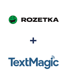 Інтеграція Rozetka та TextMagic