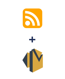 Інтеграція RSS та Amazon SES