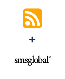 Інтеграція RSS та SMSGlobal