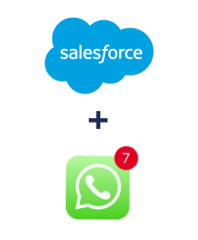 Інтеграція Salesforce CRM та WHATSAPP (через сервис AceBot)