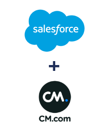 Інтеграція Salesforce CRM та CM.com