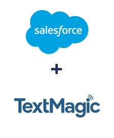 Інтеграція Salesforce CRM та TextMagic