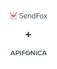 Інтеграція SendFox та Apifonica