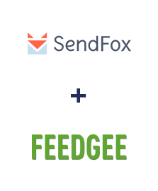 Інтеграція SendFox та Feedgee