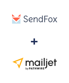 Інтеграція SendFox та Mailjet