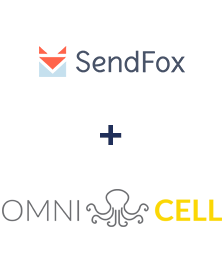 Інтеграція SendFox та Omnicell