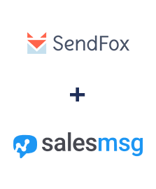 Інтеграція SendFox та Salesmsg