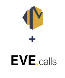 Інтеграція Amazon SES та Evecalls