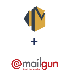 Інтеграція Amazon SES та Mailgun