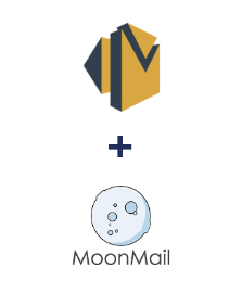 Інтеграція Amazon SES та MoonMail