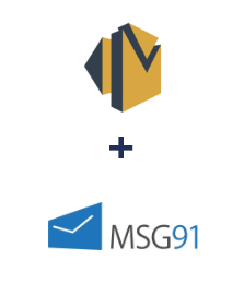 Інтеграція Amazon SES та MSG91
