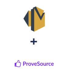 Інтеграція Amazon SES та ProveSource