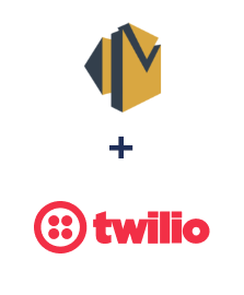 Інтеграція Amazon SES та Twilio