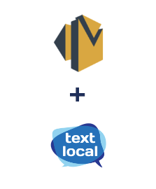 Інтеграція Amazon SES та Textlocal