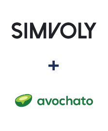 Інтеграція Simvoly та Avochato