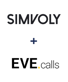 Інтеграція Simvoly та Evecalls