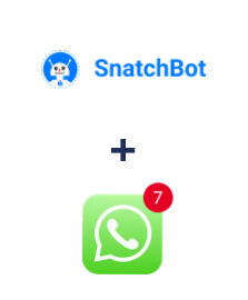 Інтеграція SnatchBot та WHATSAPP (через сервис AceBot)