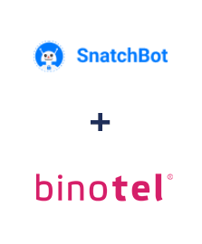 Інтеграція SnatchBot та Binotel