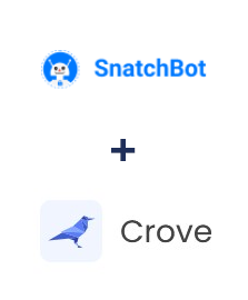 Інтеграція SnatchBot та Crove