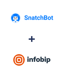 Інтеграція SnatchBot та Infobip