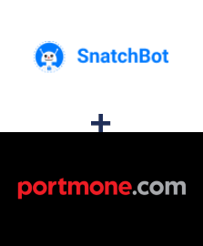 Інтеграція SnatchBot та Portmone