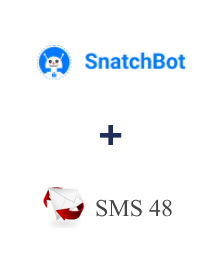 Інтеграція SnatchBot та SMS 48