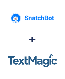 Інтеграція SnatchBot та TextMagic