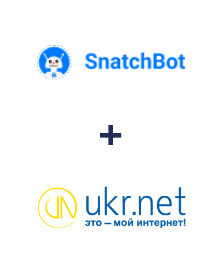 Інтеграція SnatchBot та UKR.NET