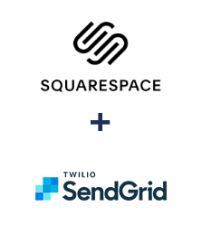 Інтеграція Squarespace та SendGrid