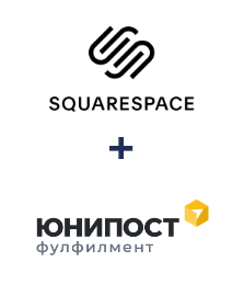 Інтеграція Squarespace та Unipost