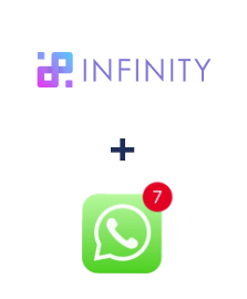 Інтеграція Infinity та WHATSAPP (через сервис AceBot)