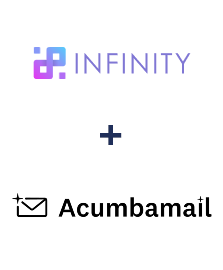 Інтеграція Infinity та Acumbamail