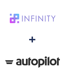 Інтеграція Infinity та Autopilot