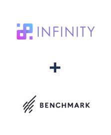 Інтеграція Infinity та Benchmark Email