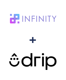 Інтеграція Infinity та Drip