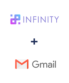 Інтеграція Infinity та Gmail