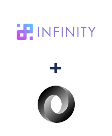 Інтеграція Infinity та JSON