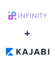 Інтеграція Infinity та Kajabi