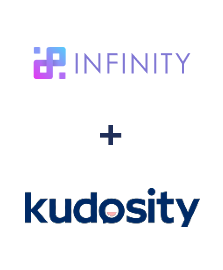 Інтеграція Infinity та Kudosity