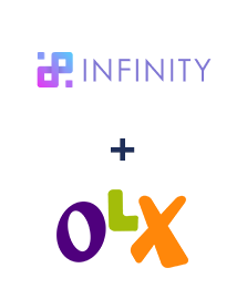 Інтеграція Infinity та OLX