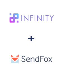 Інтеграція Infinity та SendFox